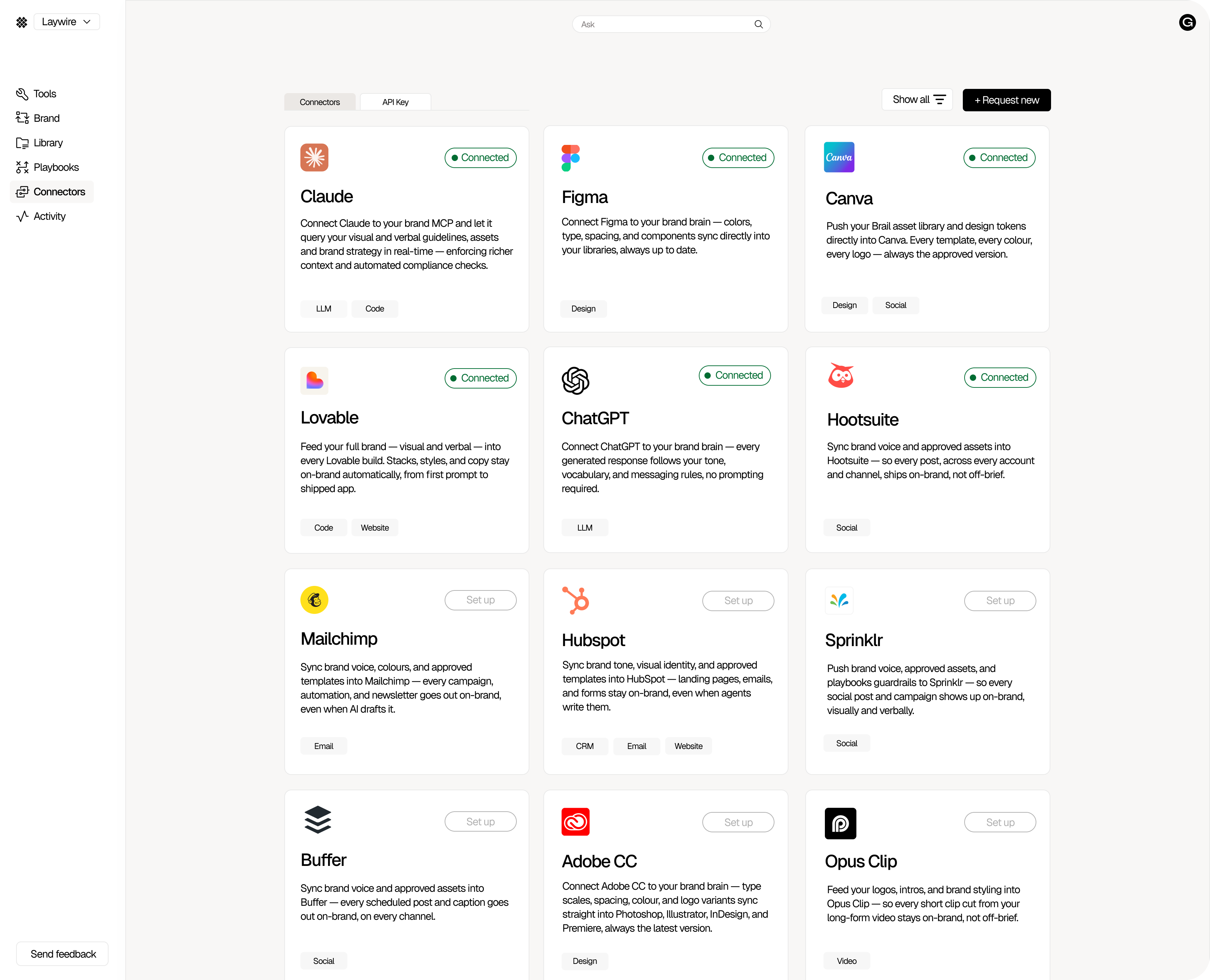 Brail brand connector dashboard showing connected integrations like Claude, Figma, Sprinklr, Lovable, ChatGPT, and GONG